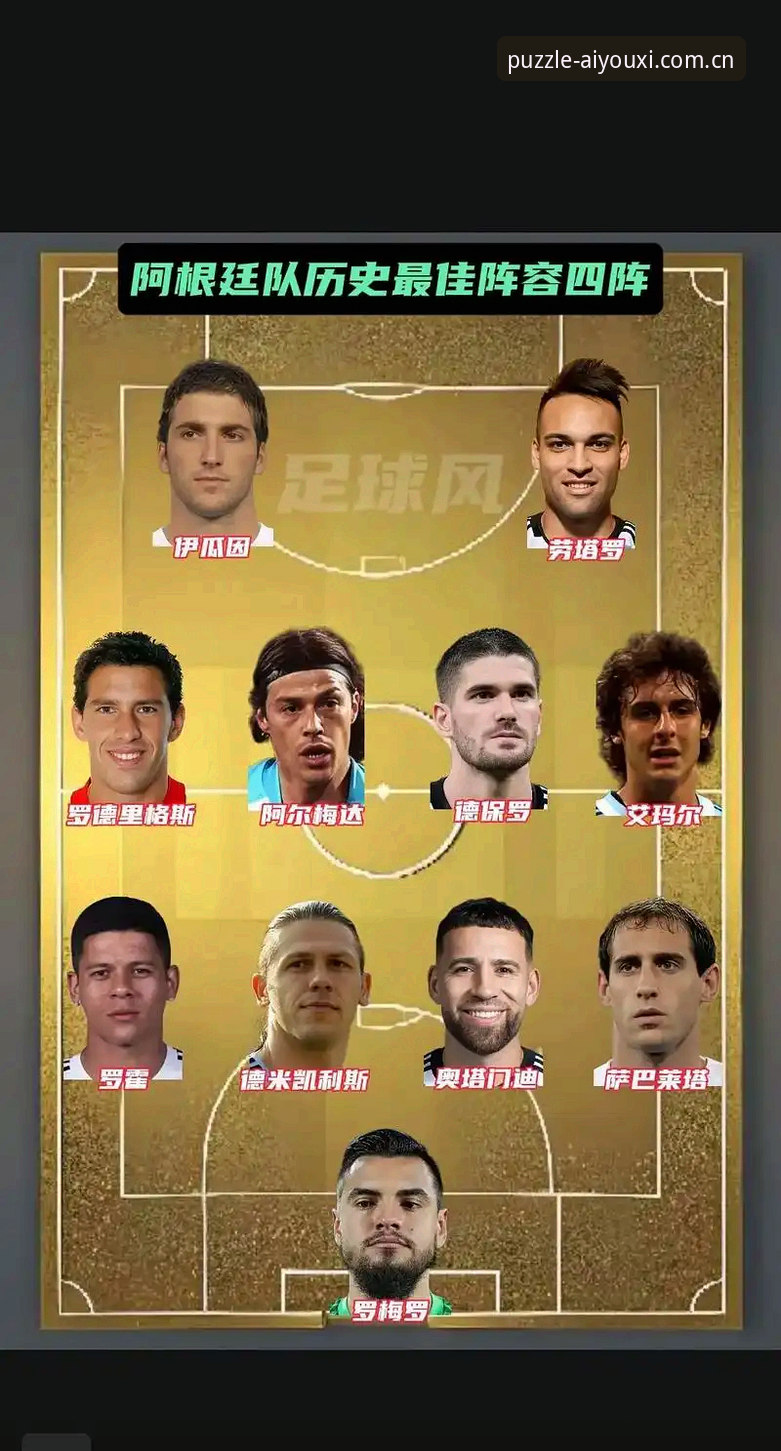 劳塔罗独造两球，阿根廷2-0洪都拉斯——梅西缺阵下的阵容轮换深度解析