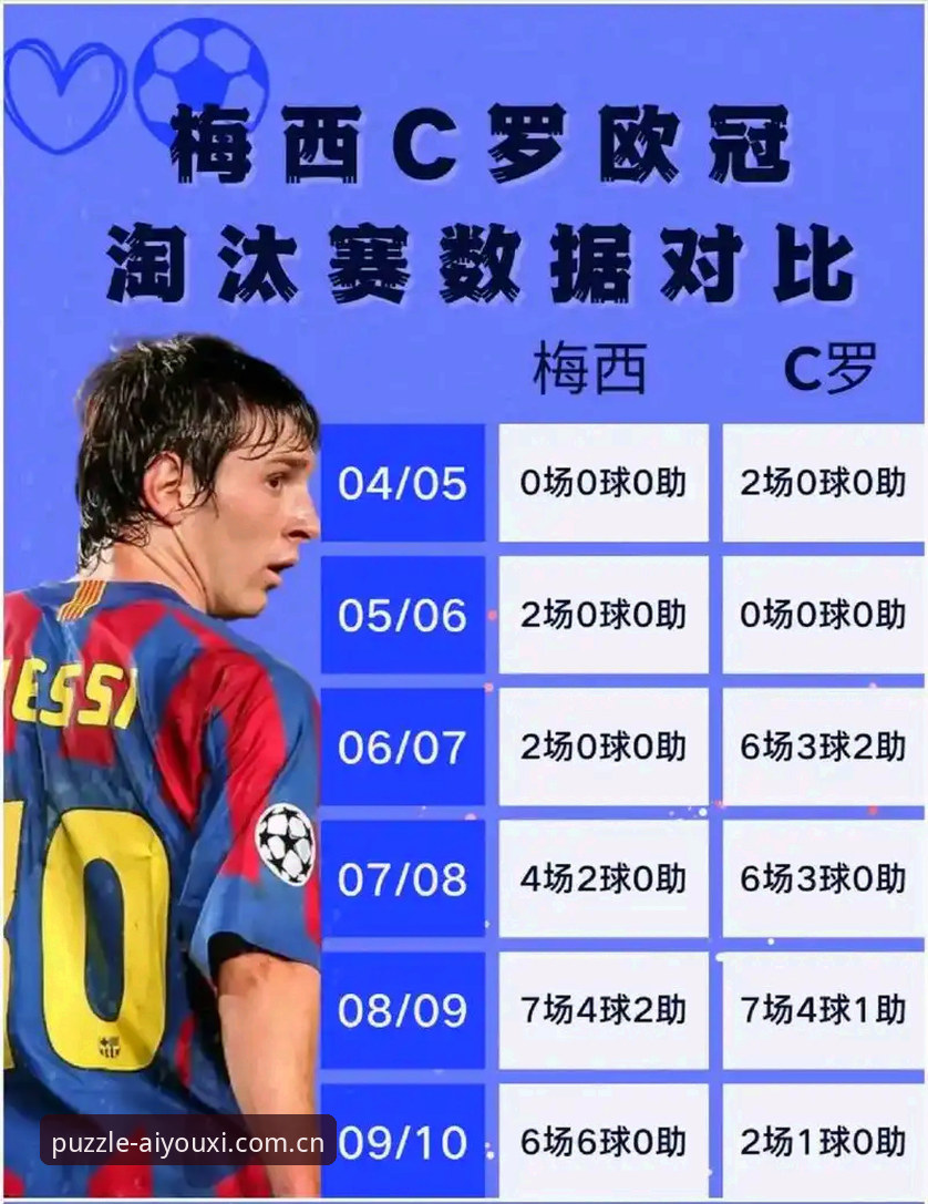 劳塔罗独造两球，阿根廷2-0洪都拉斯——梅西缺阵下的阵容轮换深度解析