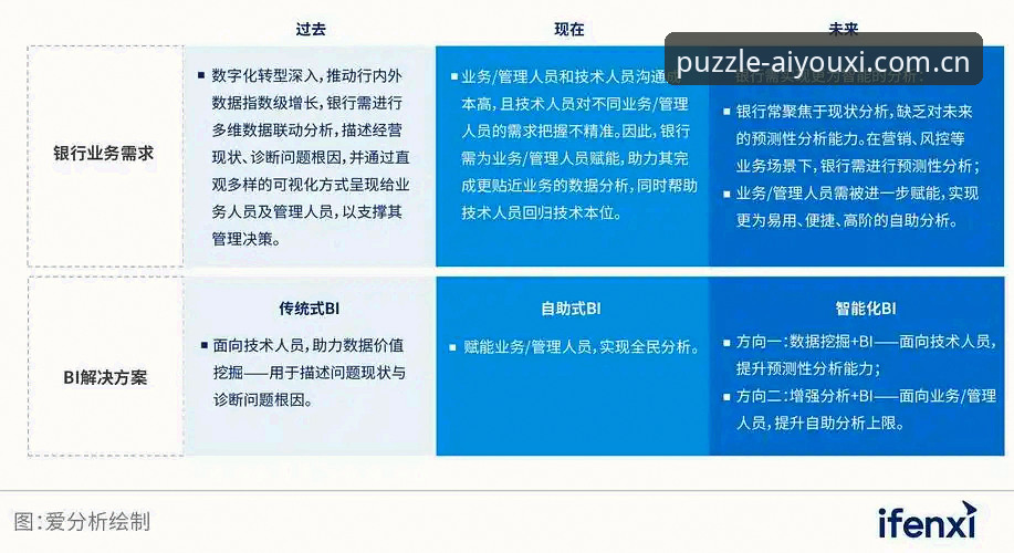 爱游戏官网赛事数据功能实用指南：从看懂数字到预判赛果